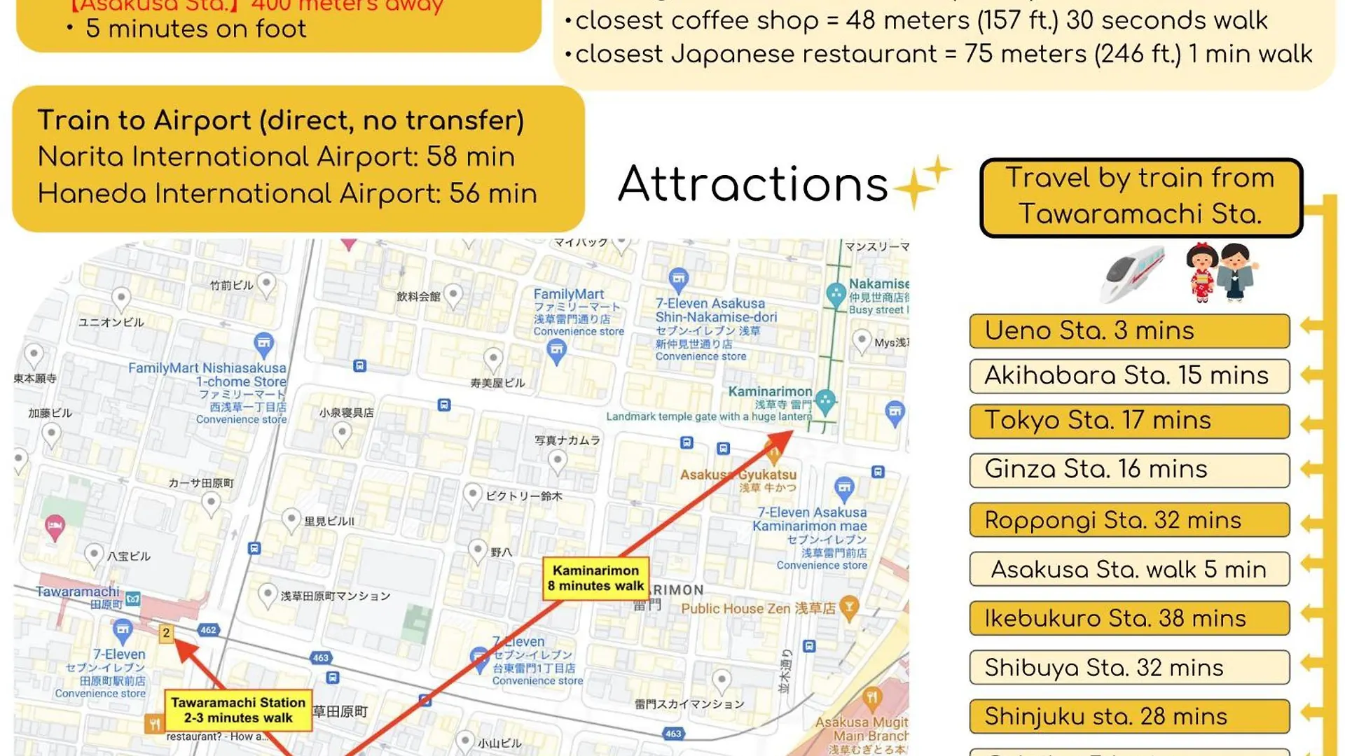 Seirai Asakusa Vacation Rental - 3 Minutes From Station 도쿄 아파트